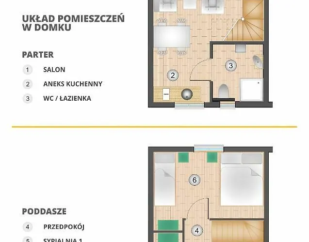 Zatoka Słońca Mielno (Koszalin)